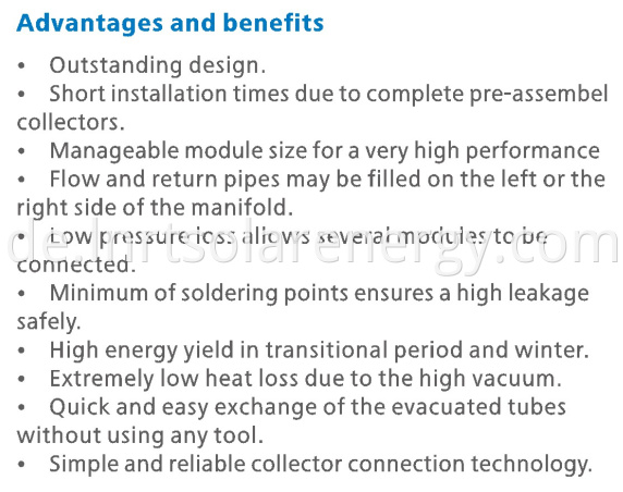 Solar Cooling Save Energy